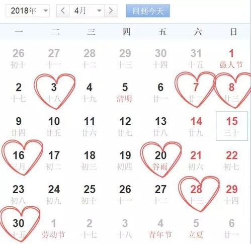 2026年1月2日老黄历黄道吉日是哪一天？