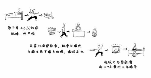 形学原理：相学与风水的内在关联