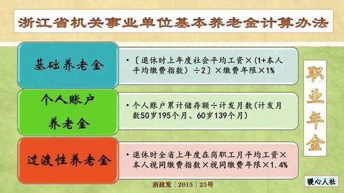 四、 人生哲学思想与心理状态调适提议