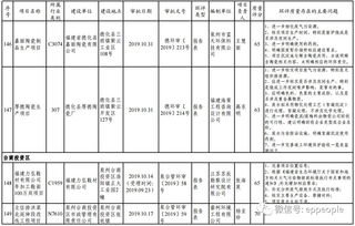 芦慧军名字评分分析报告