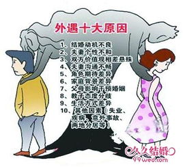 三、  事业导向与家庭责任的失衡