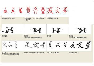 给姓朱的男孩起名字， 怎样巧妙揭秘独特命名艺术创作，打造爆款姓名？