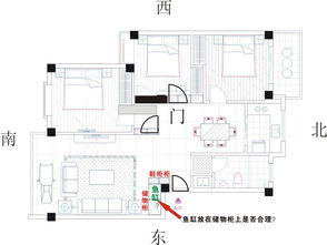 客厅吉位与禁忌布局