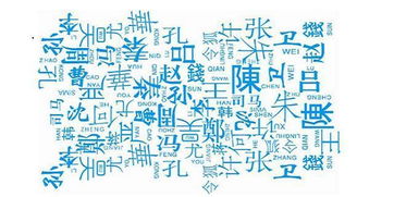 字形结构的视觉美感