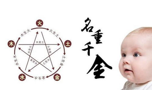 女孩名叫星冉，如何改写为长尾表达取名吉凶？