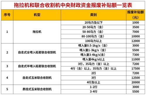 2026年有哪些吉日适合进行剖腹产手术？
