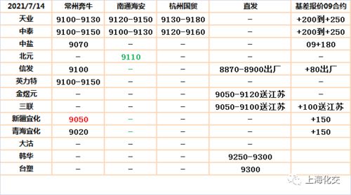 2026年7月14日装大门吉日