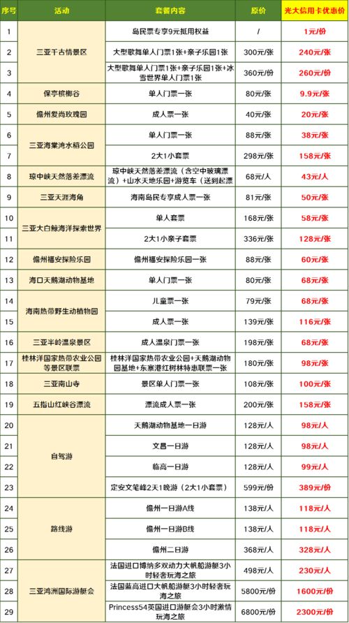 血与泪的教训！看完能省一个亿！