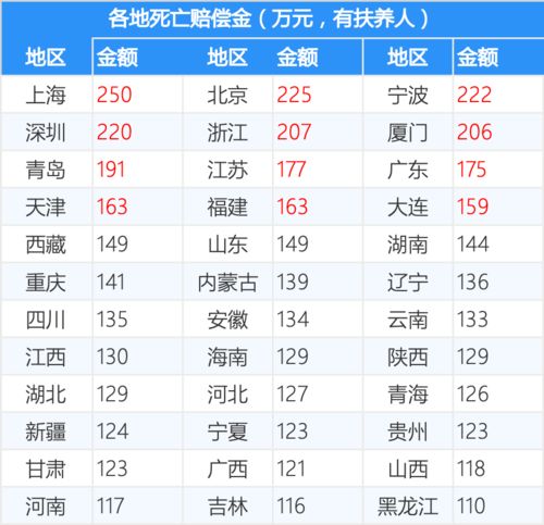 研究背景及理论阐释