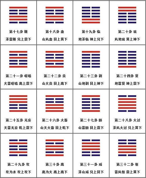 易经第九卦如何影响感情和婚姻关系？