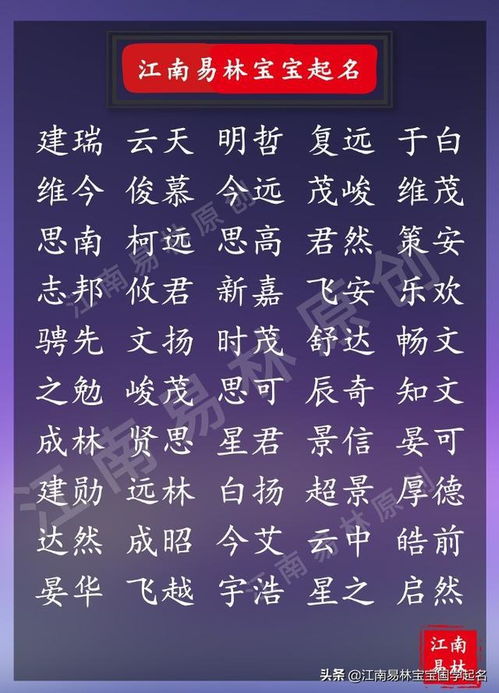 楚辞带梓的男孩名字有哪些？有没有什么寓意美好的推荐？