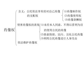 八、人格特质画像及行为倾向解析
