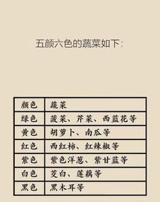 五、  关键柱与十神：日柱与印星的健康映射