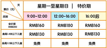 价格表看得我血压飙升！