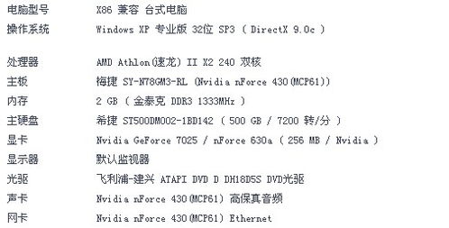 前言：惯与“雨”字的那些事儿