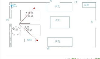三、  技术规范、法规施行与专业素养