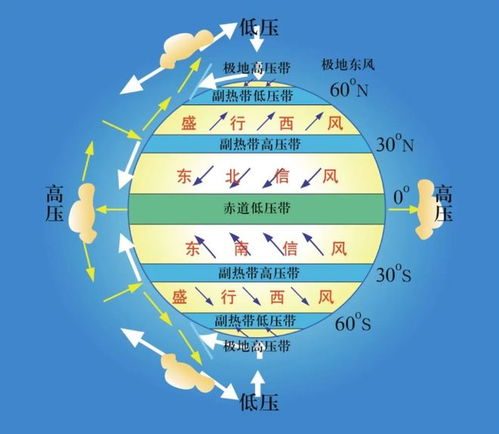 3.1 眼界路径及其对财富有累积效应的机制解析