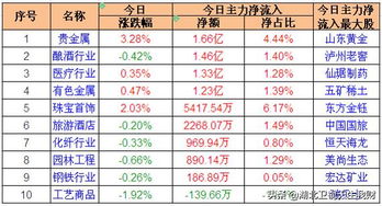 2026年11月有哪些吉日吉时适合开光？