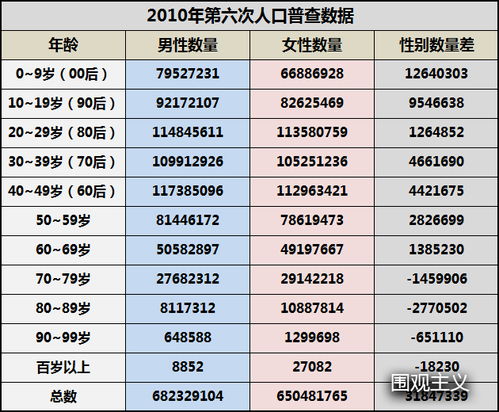 24数字测男女吉凶，女生数理凶吉对照表如何解读？