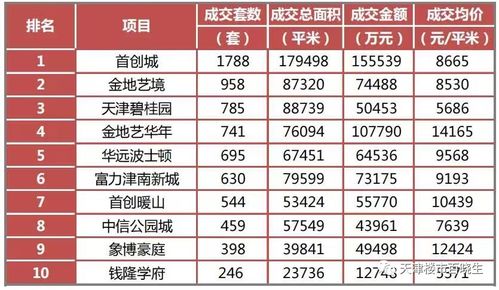 2026年7月提车吉日时辰对照，全年提车好日子推荐？