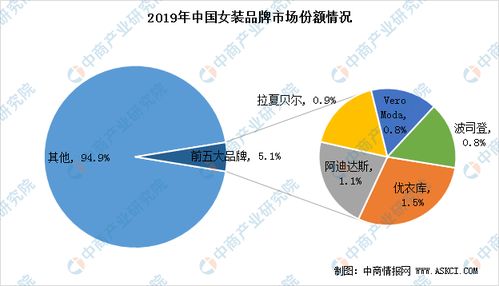 2. 竞争压力与自我提升的双重要求
