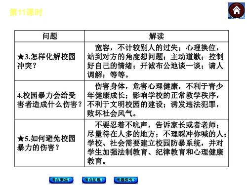 (二) 边界感作为隐形保护罩：防止角色错位导致冲突升级