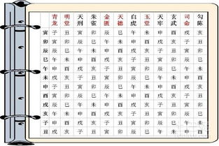 8月份哪一天是黄道吉日？