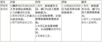 五行属水的行业特性解析
