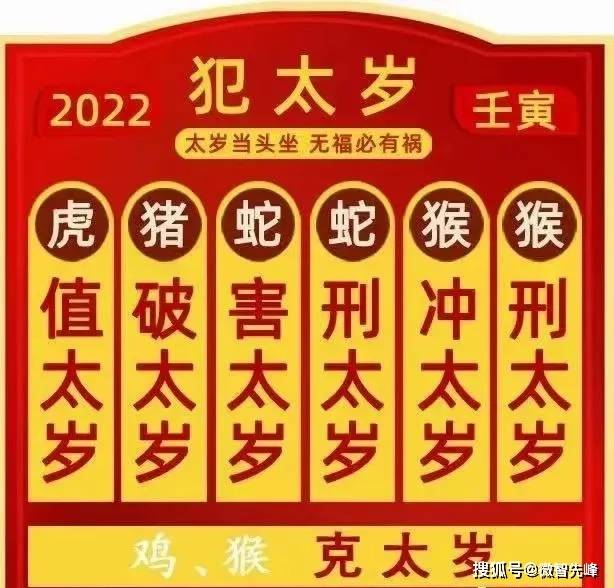 犯太岁现象的界定与分类