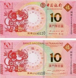 生肖纪年始于何时？澳门生肖钞自哪一年开始发行有何含义？