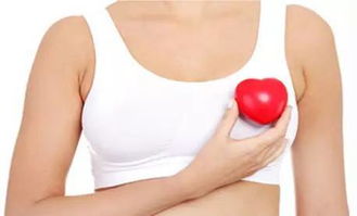 乳房胀痛：最直观的信号