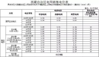 2026年正月和9月有哪些开业吉日推荐？