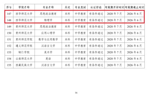 2026年6月6日上牌吉日，2025年提车日历表推荐哪一天最吉利？