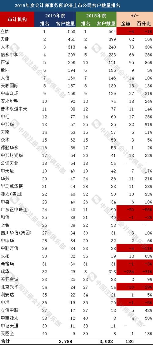 下旬吉日分析：圆满收官， 蓄势待发