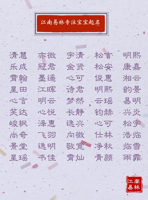 六、《备选常用汉字》+ “胜”，创立独特姓名