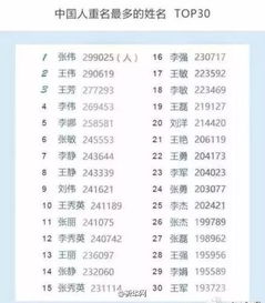研究背景及意义