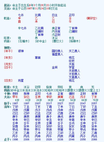 爱财的人通常被归类为哪种特定的命格？