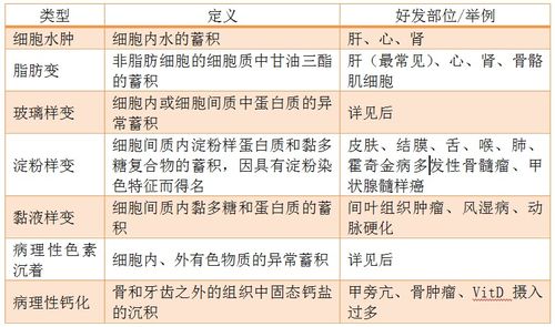 研究方法与资料来源