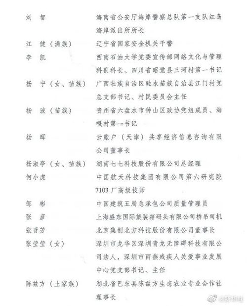 历史持续发展年龄记录与今后展望