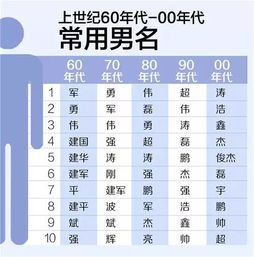 2025年10月11日诞生的苏姓男孩，有没有良好听的爆款名字推荐？