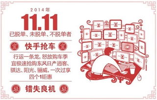 ：时空节点与购车行为的深度关联性探究