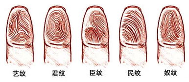 风水手流血会带来什么不好的影响或后果？