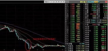 1.1 经典案例分析：晋楚争霸中的战略预判