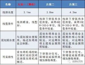 2025年12月修房子吉日是哪一天？4月哪天最适合建房？