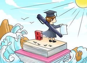 有没有推荐一个高三学习伙伴，名叫祥批的？