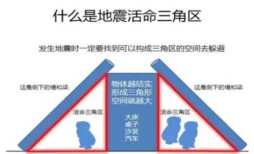 二、  能源控制与五行生克：断电断火的必要性
