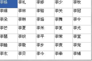浤字取名数理吉凶如何？这个字意味着什么？