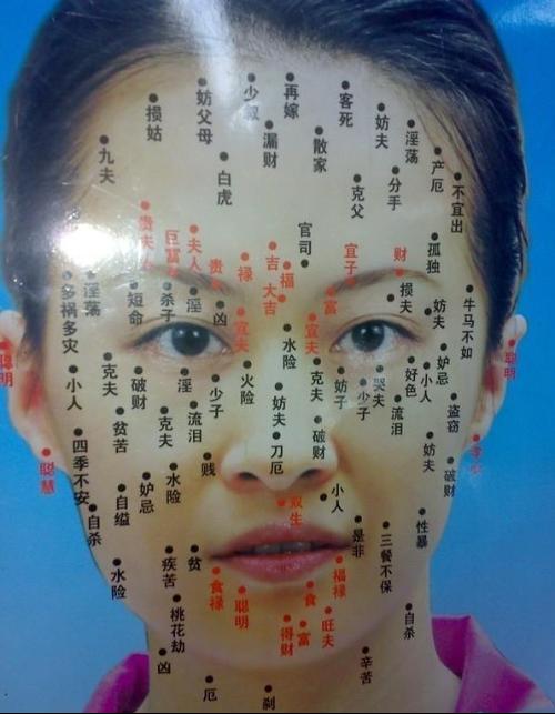 一、  生理机制视角下的成因分析：自然衰老与结构改变