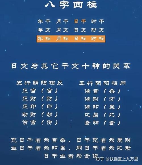 生辰八字对照书能准确改写为合婚吉凶的吗？