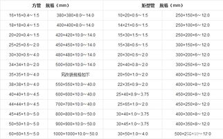 长尾关键词的理论内涵及其在玄学传播中的战略地位